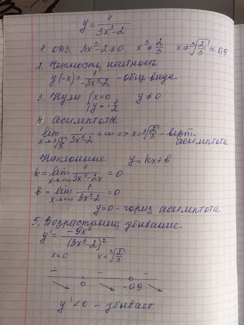 Исследуйте функцию и постройте график f(x)=1/3x^3-2 ​