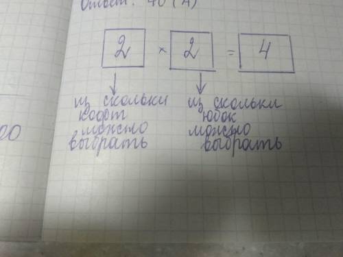 Вкостюмерной театрального кружка имеются жёлтые и зелёные кофты, а также синие и чёрные юбки. скольк