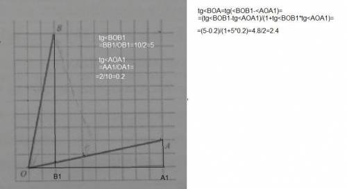 Нужно! много . надо найти тангенс изображенного угла. 1 клетка - 1 см.