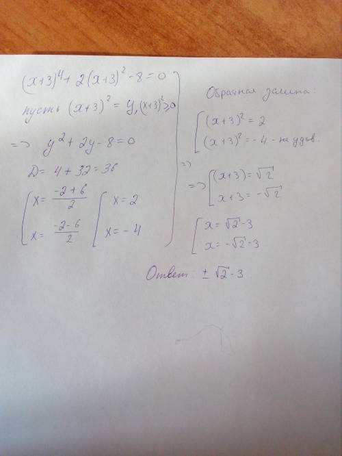 Объесните, , как решается такой тип уравнений из второй части огэ. (x+3)^4+2(x+3)^2-8=0