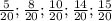 \frac{5}{20} ; \frac{8}{20} ; \frac{10}{20} ; \frac{14}{20} ; \frac{15}{20}