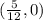 (\frac{5}{12},0)