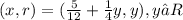 (x,r) = (\frac{5}{12} + \frac{1}{4}y,y ),y ∈ R