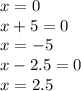 x = 0 \\ x + 5 = 0 \\ x = - 5 \\ x - 2.5 = 0 \\ x = 2.5