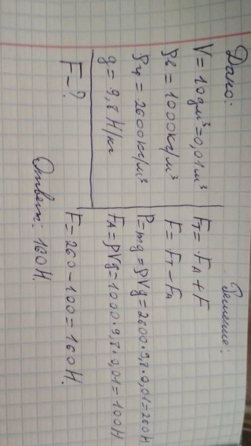 Кусок гранита объёмом 10 дм2 погружен в воду. какую силу необходимо приложить чтобы удержать его в в