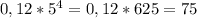 0,12*5^{4} = 0,12 * 625 = 75