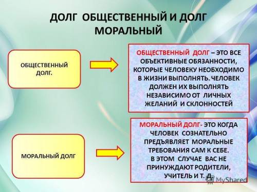 Собществознанием что относится в моральному долгу? а)хорошо учиться б)уважать пожилых и взрослых в)с