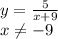 y=\frac{5}{x+9}\\x\neq -9