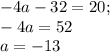 -4a-32=20;\\-4a=52\\a=-13