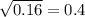  \sqrt{0.16} = 0.4