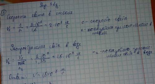 Определите скорость рампространения света в воде после прохождения стеклянной плоскопараллельной пла