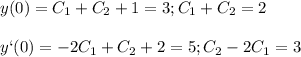 \displaystyle y(0)=C_1+C_2+1=3; C_1+C_2=2\\\\y`(0)=-2C_1+C_2+2=5; C_2-2C_1=3\\\\