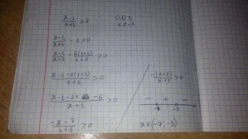 Решить неравенство 10 класс (x-1)/(x+3)больше 2