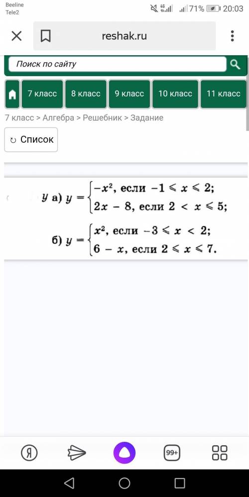 Свойства графика х=?2)у наим, у наиболь3)Еу=?4)функция возрастания и убывания