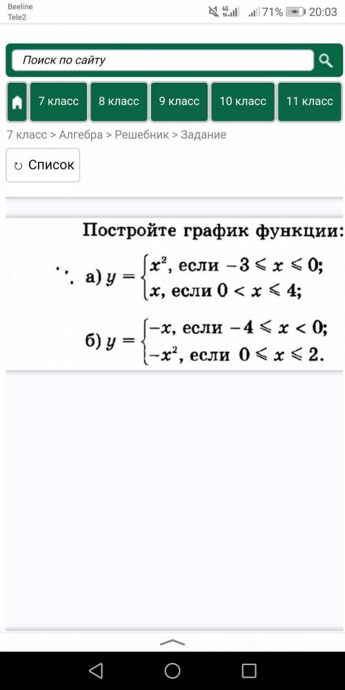 Свойства графика х=?2)у наим, у наиболь3)Еу=?4)функция возрастания и убывания