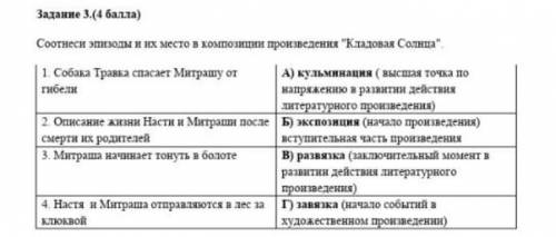 Задание 3. Соотнеси эпизоды и их место в композиции произведения