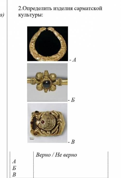 Определите изделия сарматской культуры​