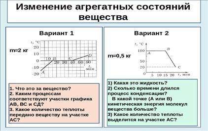 со вторым вариантом, заранее