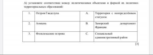 Установите соответствие между политическими объектами и формой их политико- территориальных образов