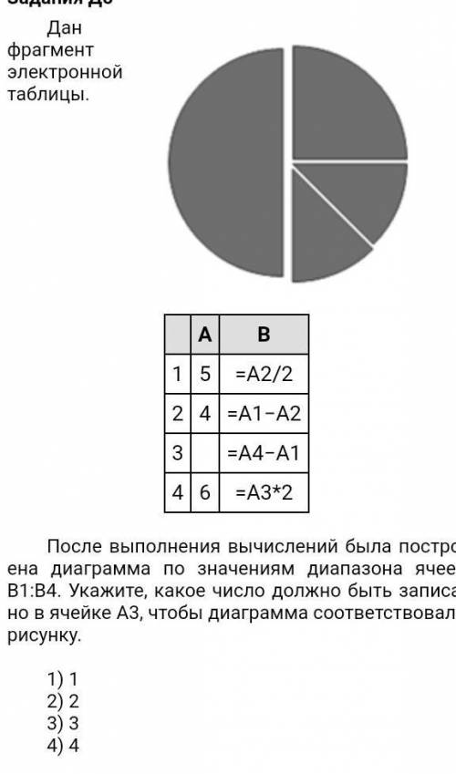 Дан фраг­мент элек­трон­ной таб­ли­цы.AB15=A2/224=A1−A23=A4−A146=A3*2После вы­пол­не­ния вы­чис­ле­н