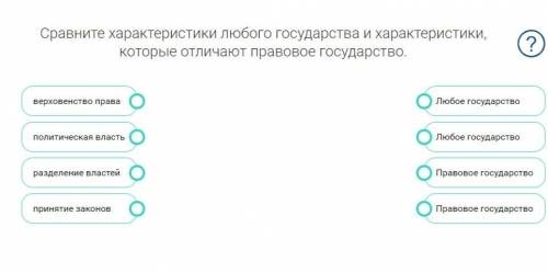 Сравните характеристики любого государства и характеристики, которые отличают правовое государство.