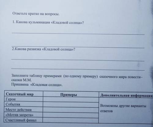 ЭТО Кто умный вам сюда! Дам 35.Через 30 минут сдаём.У меня это будет долго