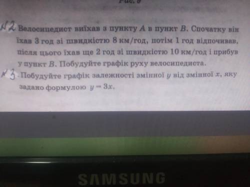 Можете нарисовать графики с ответами тему не понимаю