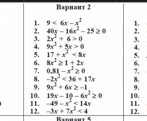 решить неравенства 2 вариант, буду благодарен!