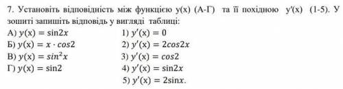 Решите Перевод: Установите соответствие между функцией y (x) (A-Г) и ее производной y` (x) (1-5). Ус