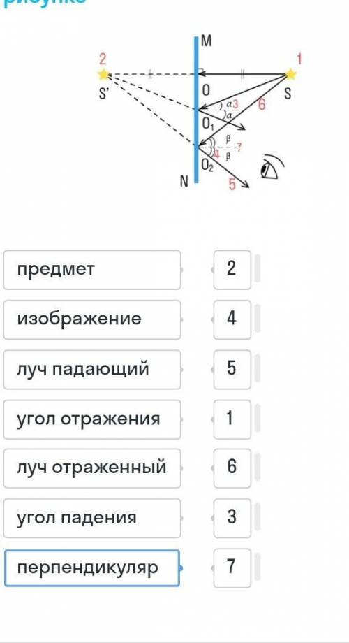 Установите соответствие между названиями и обозначениями на рисунке ​