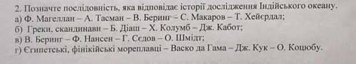 Позначте послідовність яка відповідає історії дослідження Індійського океану ть​