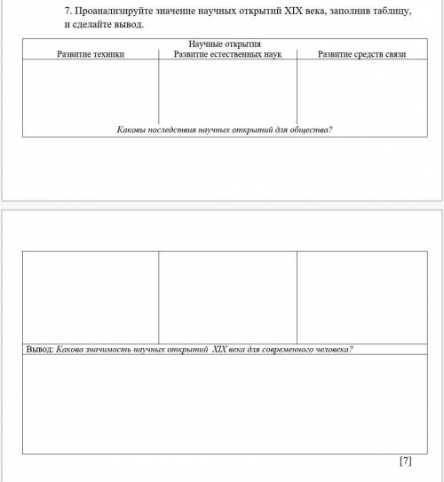 Соч за 4 четверть 8 класс по всемирной истоии задание