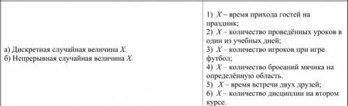 .А) Дискретная случайная величина Х. б) Непрерывная случайная величина Х. Распределить, подроб