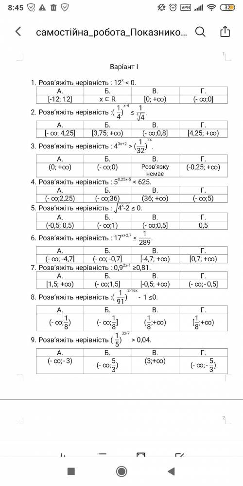 Показникові нерівності самостійна, будь ласка