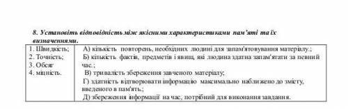 Ребятки-котятки я немного(очень) не знаю как решать ожидаю быстрого ответа заранее