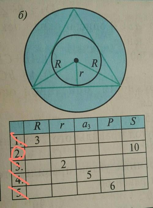 Дано : Равносторонний(правильный)треугольникS(площадь)=10 смНайти :a3(длина стороны треугольника) -