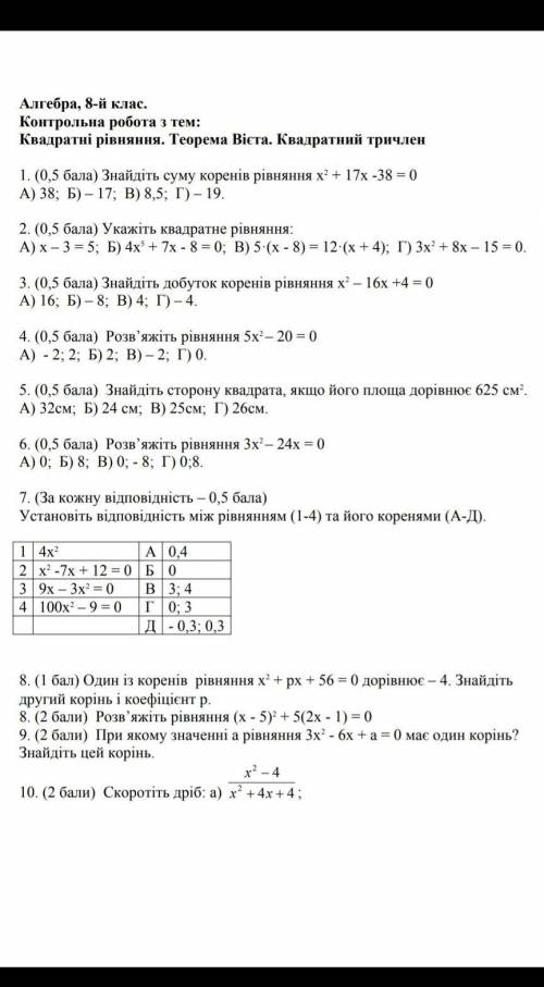 К.р з алгебри 8 клам. Теорема Вієта.​