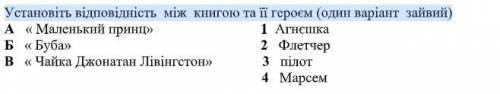 Установіть відповідність між книгою та її героєм (один варіант зайвий)