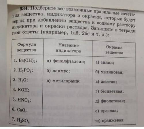 Подберите все возможные сочетания вещества, индикаторы и окраски, которые будут верны придобавлении