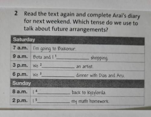 2 Read the text again and complete Arai's diary for next weekend. Which tense do we use to talk abou