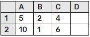 Дан фрагмент электронной таблицы: В ячейку D2 введена формула =А2*В1+С1. В результате в ячейке D2 по