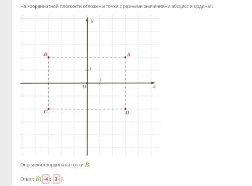 На координатной плоскости отложены точки с разными значениями абсцисс и ординат.