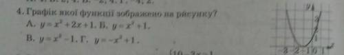 Алгебра 9 класс, график какой функции изображён на рисунке​