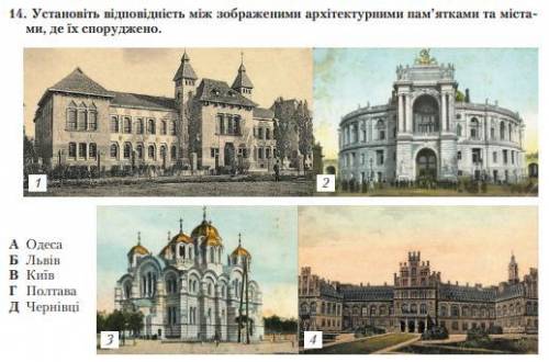 ДАЮ Установіть відповідність між зображеними архітектурними пам’ятками та містами, де їх с