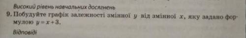 Завдання 9 дайте відповідь ​