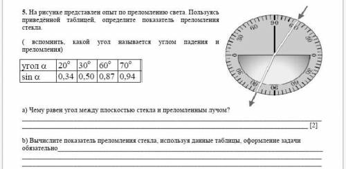 УМОЛЯЮ ЭТО На рисунке представлен опыт по преломлению света. Пользуясь приведённой таблицей, определ