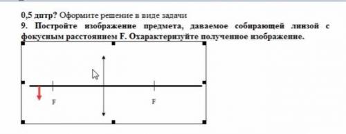 Постройте изображение предмета, даваемое собирающей линзой с фокусным расстоянием F. Охарактеризуйте