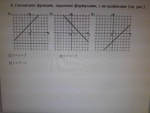 Очень нужно сдать в 19:00 Дам лучший ответ