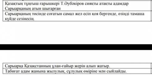 Составьте эти предложения по смыслу чтоб получился текст​