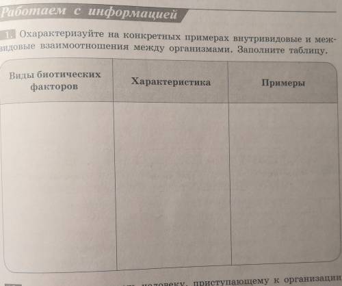 Охарактеризуйте на конкретных примерах внутривидовые и межвидовые взаимоотношения между организмами.